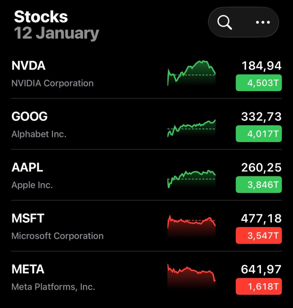 Alphabet (công ty mẹ của Google) đã chính thức vượt qua Apple về vốn hóa thị trường (market cap)…缩略图 Thích