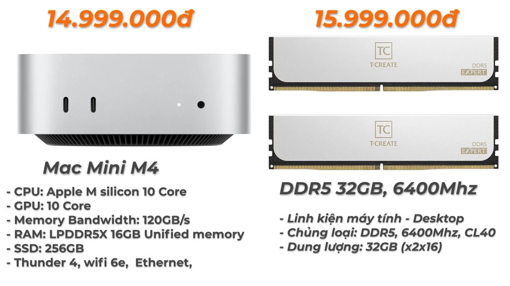 RAM, SSD đắt quá thì anh em tham khảo máy Mac thử缩略图 Edit