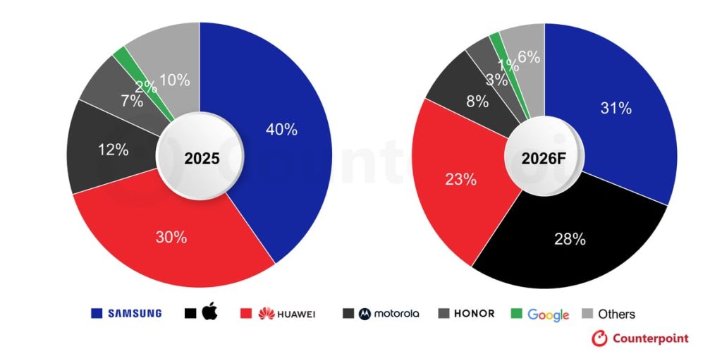 Thích